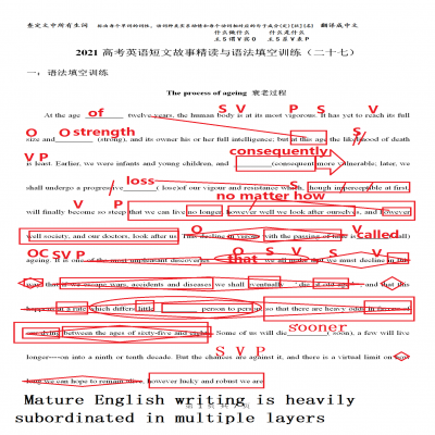 2021年6月8日高考英語最后指導