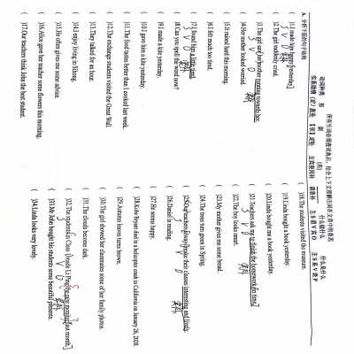你是如何看待英語考試技巧的?