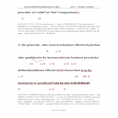 方向X方法X態度X時間=成績